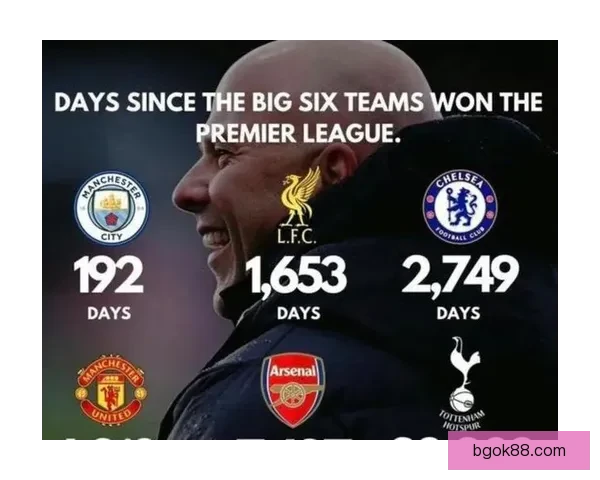 冲上热搜英超前三巨星谋回老家曼联成热门下家切尔西难留核心