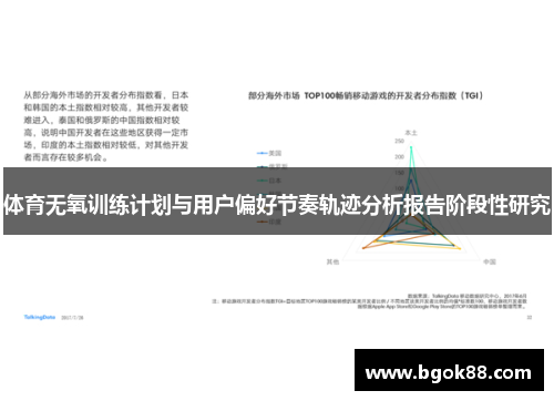 体育无氧训练计划与用户偏好节奏轨迹分析报告阶段性研究