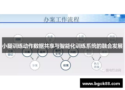 小腿训练动作数据共享与智能化训练系统的融合发展